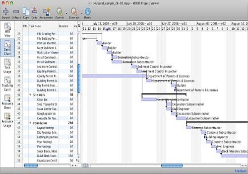 Project Management Software Mac Free Download